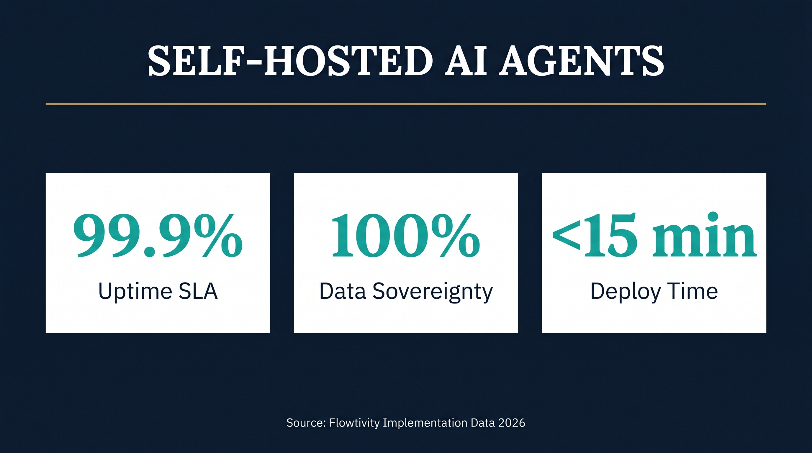 Multica Self-Hosting Guide: Deploy Your Own AI Agent Platform in 2026