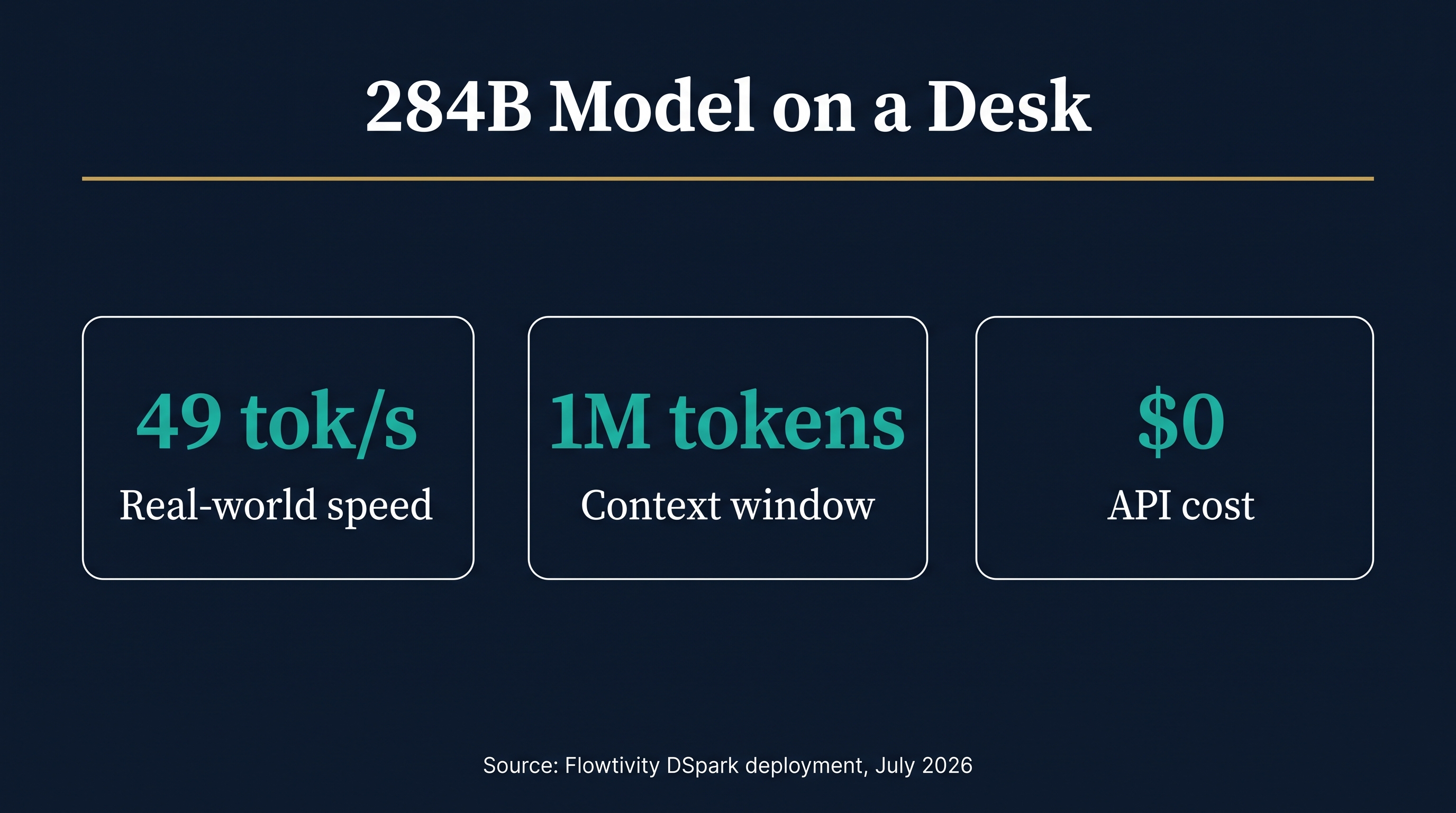 Running a 284B AI Model on Your Desk: Our Real-World DSpark Deployment Log