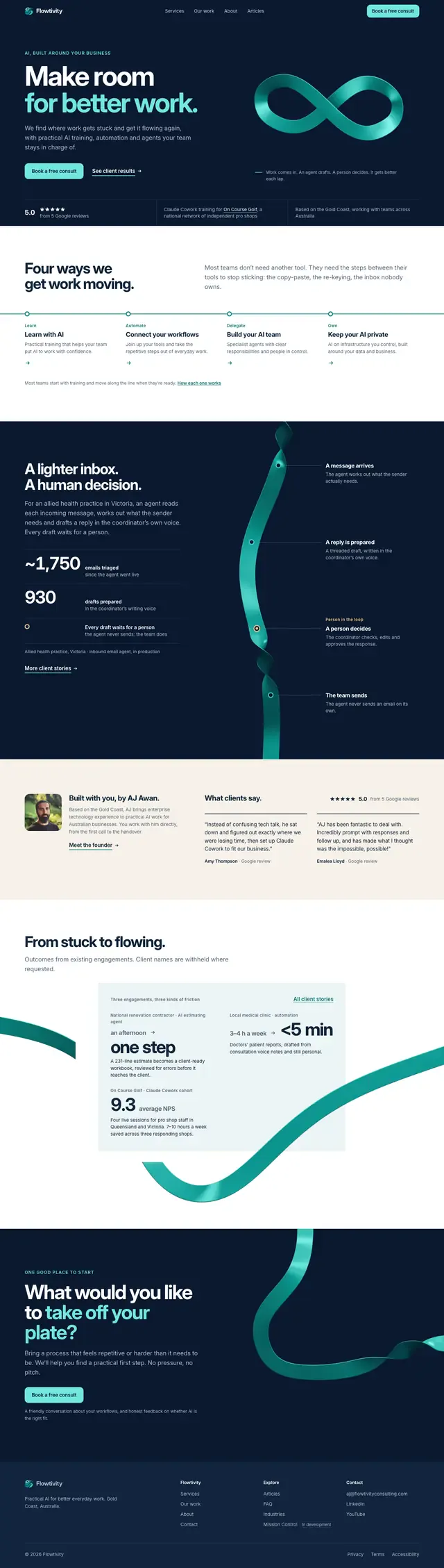 The Thread concept homepage, with a single ribbon running down the page