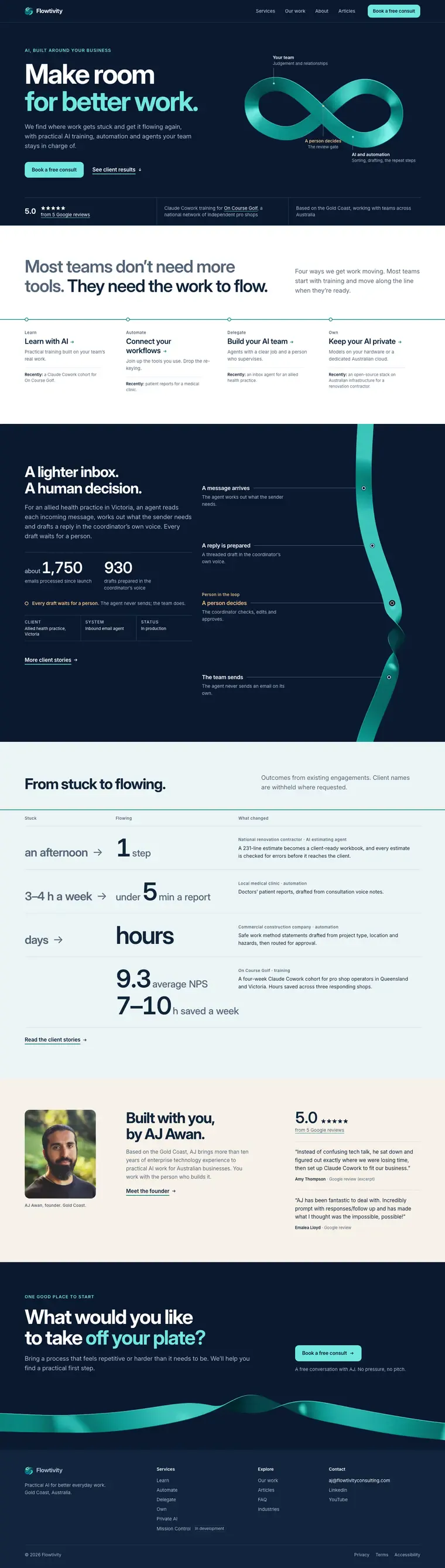 The Throughline mockup homepage, combining Thread's ribbon with Tide's surface rhythm